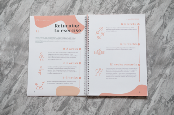 The Postnatal Pilates Guide - Image 2