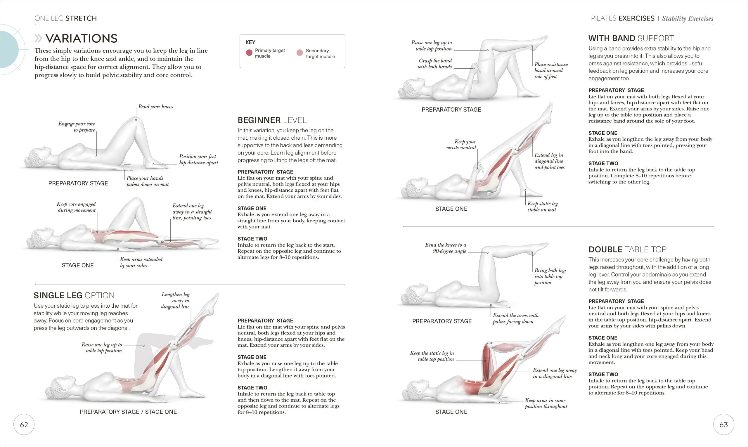 The Science on Pilates: How Effective is Pilates? - ToneKnowledge